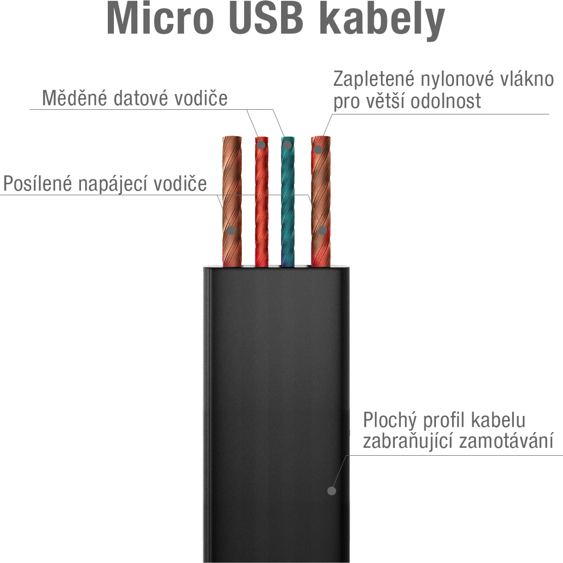 AVACOM MIC-120K USB - kábel Micro USB, 120 cm, čierny