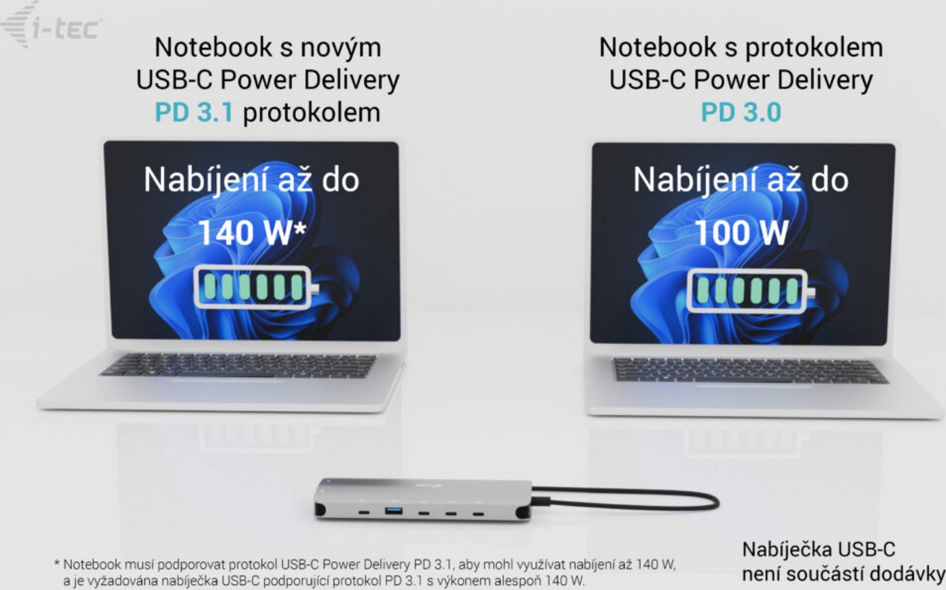 i-tec USB-C Metal Nano 3x Display Dock, 2x HDMI 1x USB-C video, Power Delivery 140W