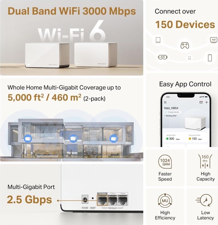 MERCUSYS Halo H85X(2-pack) WiFi6 Mesh (AX3000,2,4GHz/5GHz,1x2,5GbELAN/WAN,2xGbELAN/WAN)