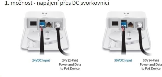 Ubiquiti UBNT FiberPoE G2, vonkajší optický konvertor s PoE