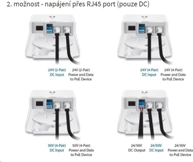 Ubiquiti UBNT FiberPoE G2, vonkajší optický konvertor s PoE