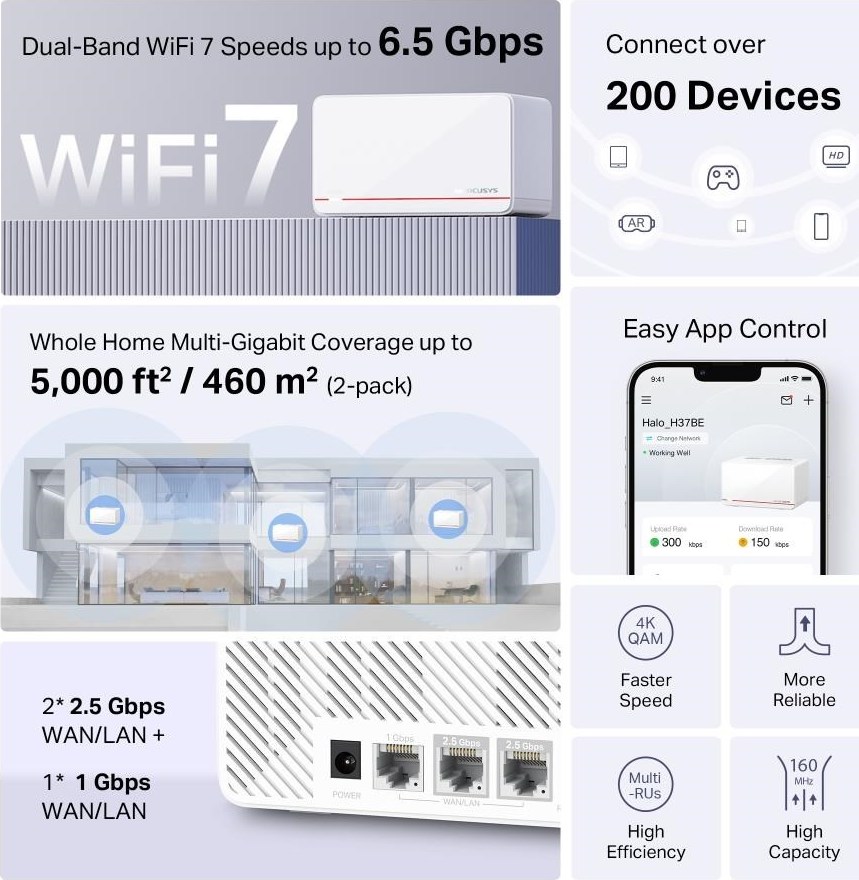 MERCUSYS Halo H37BE(2-pack) WiFi7 Mesh (BE6500,2,4GHz/5GHz,2x2,5GbELAN/WAN,1xGbELAN/WAN)