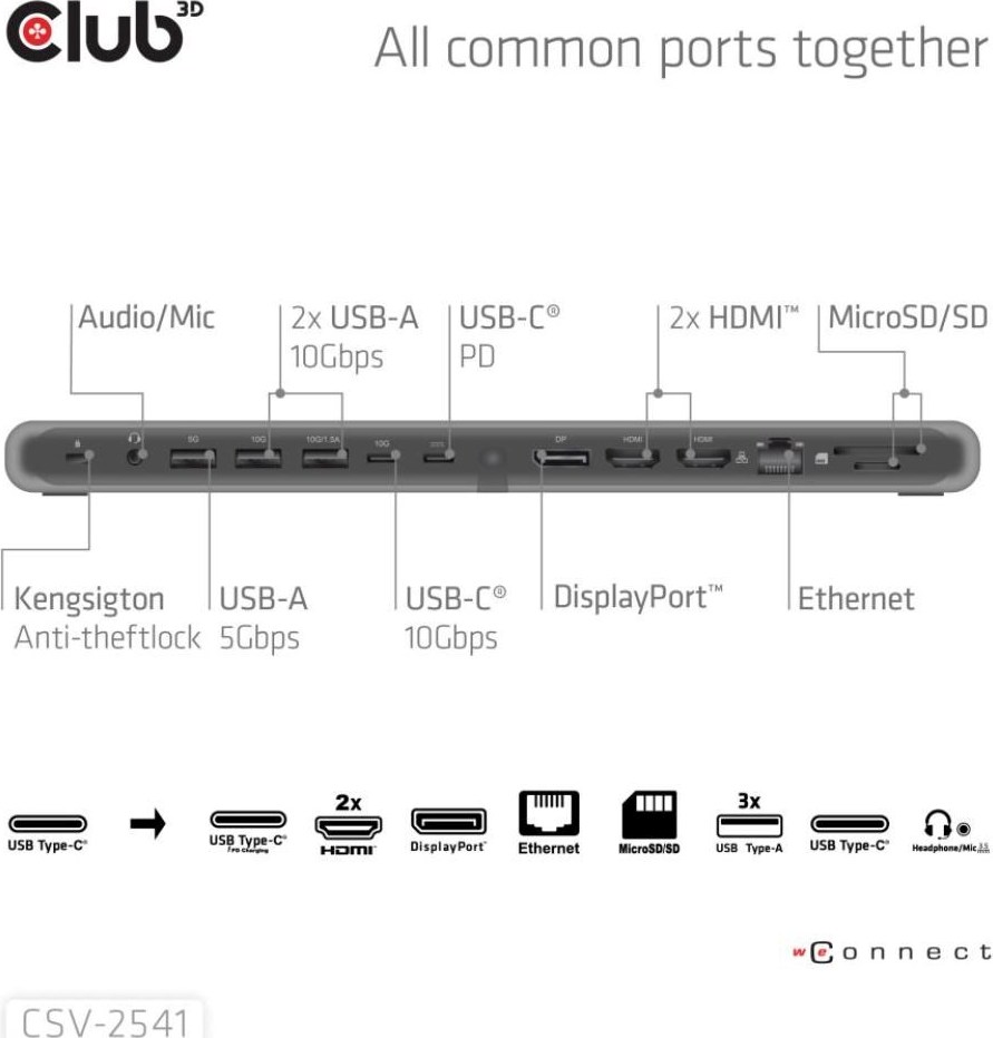Club 3D Club3D Dokovací stanice USB-C 12v1, 2xHDMI, 1xDP, 2xUSB-C, 3xUSB, 1xRJ45, 1x3.5mm, černá