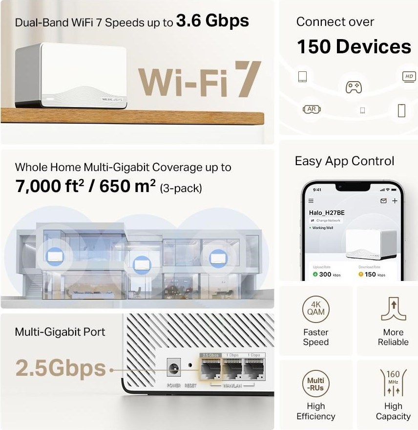 MERCUSYS Halo H27BE(2-pack) WiFi7 Mesh (BE3600,2,4GHz/5GHz,1x2,5GbELAN/WAN,2xGbELAN/WAN)