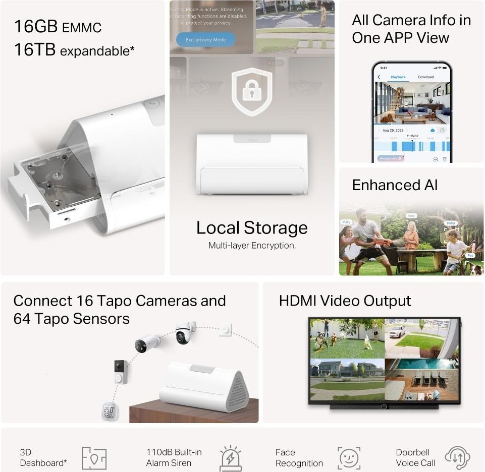TP-Link Tapo H500 WiFi Chytrý IoT hub - základna HomeBase (2,4GHz/5GHz,1xHDMI,1x2,5"SATA,1x100Mb/s,1xUSB,1xUSB-C)