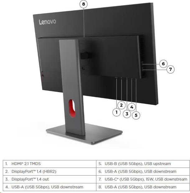 LENOVO LCD P27Q-40 + MC60 - 27",IPS,matný,16:9,2560x1440,178/178,4ms,350cd/m2,1500:1,HDMI,DP,USB-C,USB Hub,VESA,Pivot