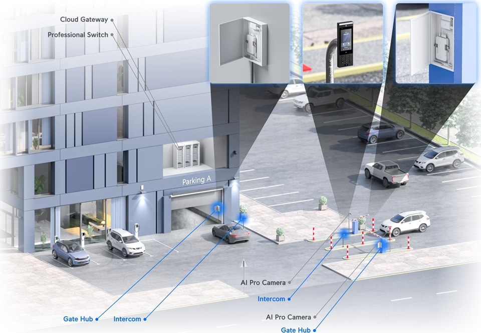 Ubiquiti UA-Hub-Gate - UniFi Access Gate Hub