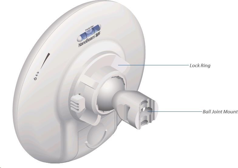 Ubiquiti UBNT airMAX NanoBeam M5 2x16dBi [Client/AP/Repeater, 5GHz, 802.11a/n, 10/100 Ethernet]