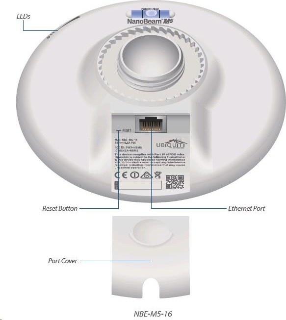 Ubiquiti UBNT airMAX NanoBeam M5 2x16dBi [Client/AP/Repeater, 5GHz, 802.11a/n, 10/100 Ethernet]