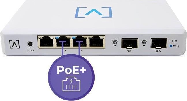 Ubiquiti Alta Labs Route 10