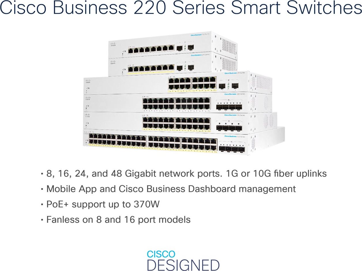 Cisco switch CBS220-24P-4X (24xGbE,4xSFP+,24xPoE+,195W) - REFRESH