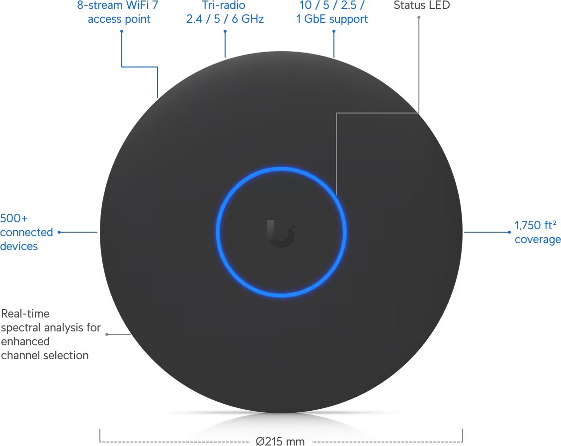 Ubiquiti UBNT UniFi U7-Pro-XGS, bez PoE adaptéru, černá