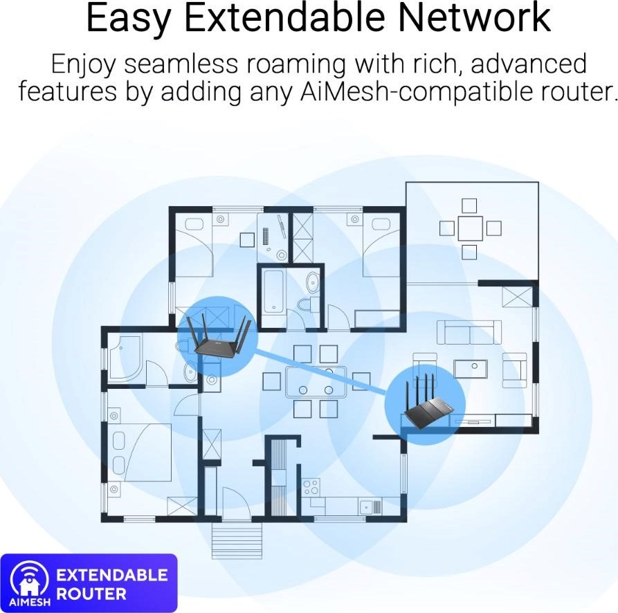ASUS RT-AX52 Pro (AX3000) Router, Dual Band WiFi 6, Extendable Router