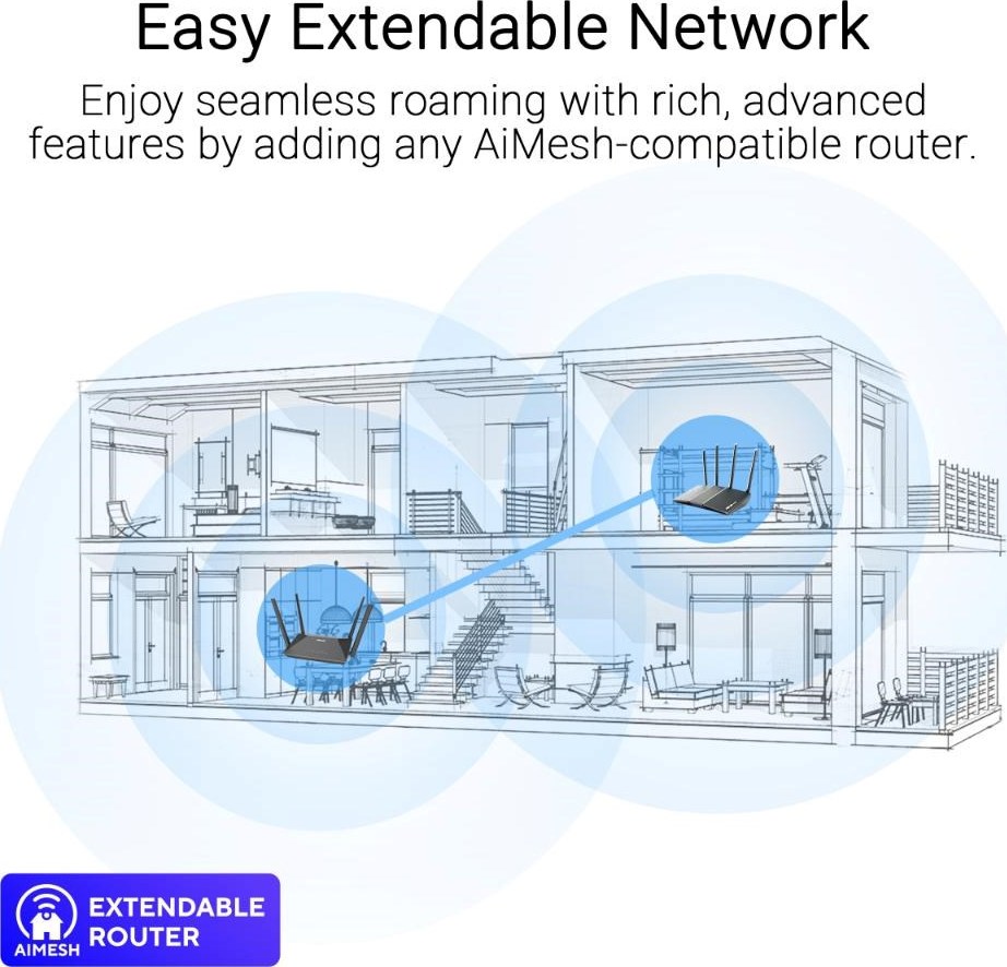 ASUS RT-AX52 Pro (AX3000) Router, Dual Band WiFi 6, Extendable Router
