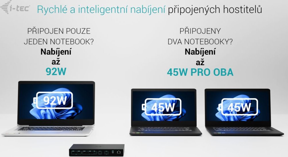 i-tec USB-C KVM Docking station for 3 Hosts, Dual Display, Power Delivery 1x 92W/2x 65W