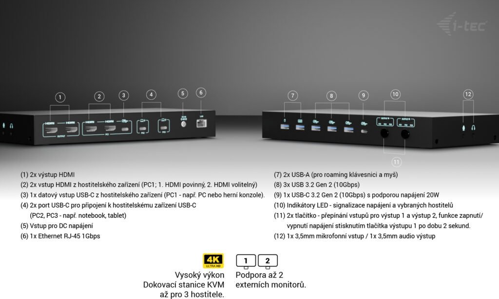 i-tec USB-C KVM Docking station for 3 Hosts, Dual Display, Power Delivery 1x 92W/2x 65W