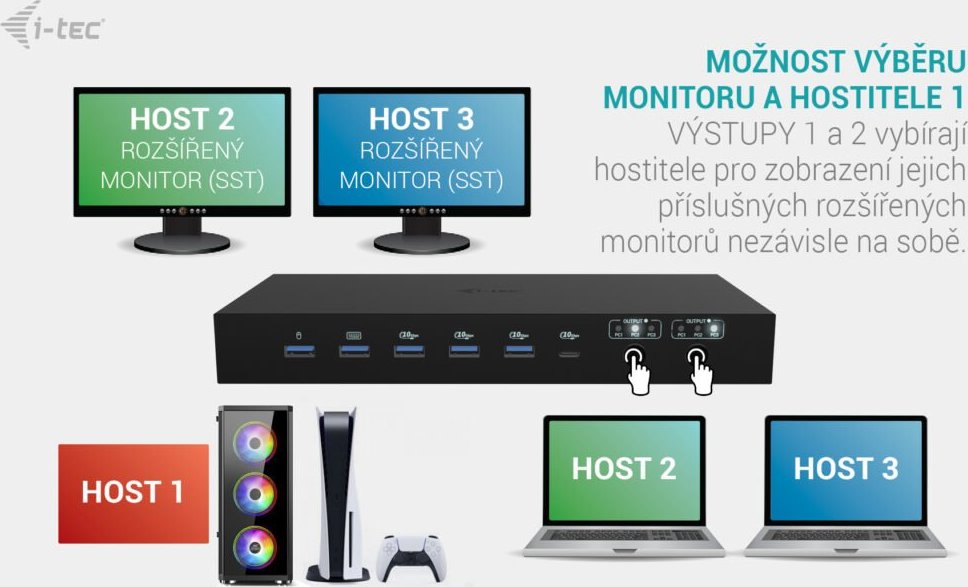 i-tec USB-C KVM Docking station for 3 Hosts, Dual Display, Power Delivery 1x 92W/2x 65W