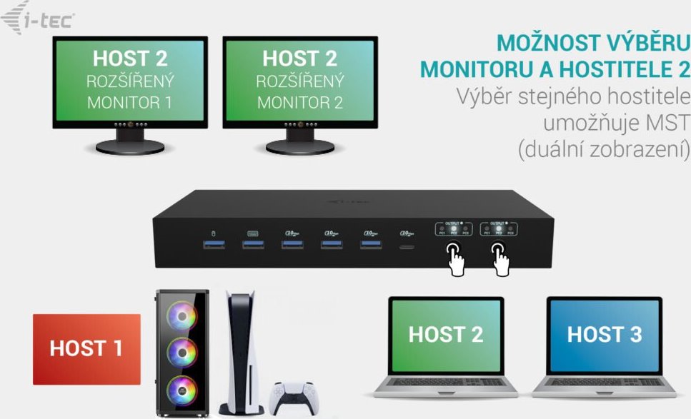 i-tec USB-C KVM Docking station for 3 Hosts, Dual Display, Power Delivery 1x 92W/2x 65W
