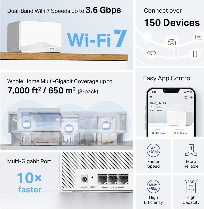 MERCUSYS Halo H25BE(2-pack) WiFi7 Mesh (BE3600,2,4GHz/5GHz,3xGbELAN/WAN)