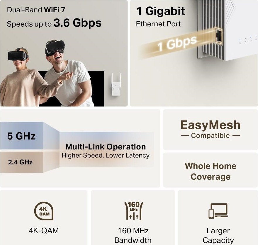 TP-Link RE225BE EasyMesh WiFi7 Extender/Repeater (BE3600,2,4GHz/5GHz,1xGbE)