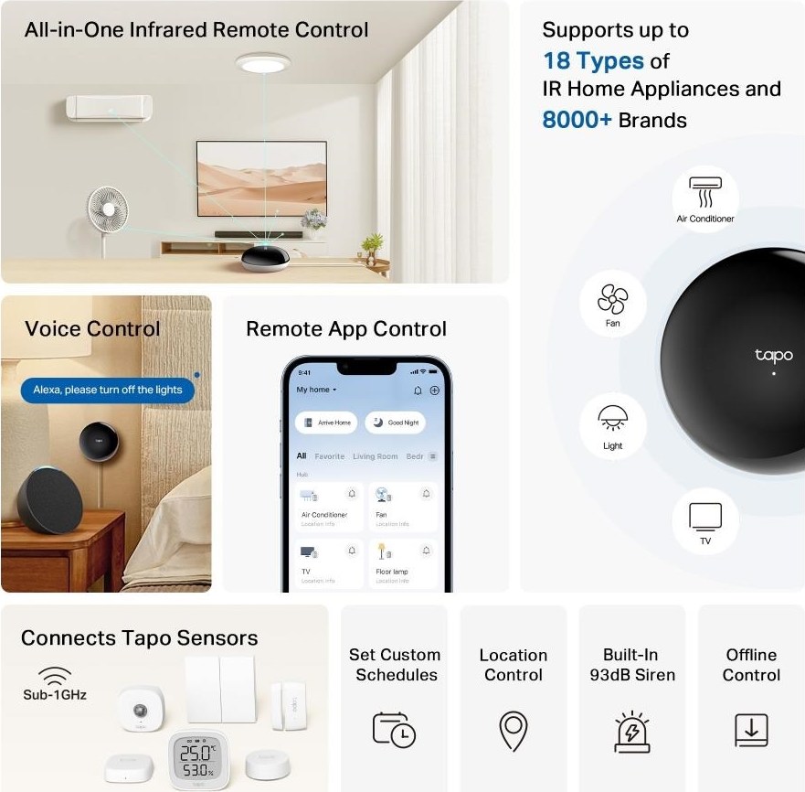 TP-Link Tapo H110 WiFi Chytrý infračervený IoT hub Tapo (2,4GHz, BT, Matter certified)