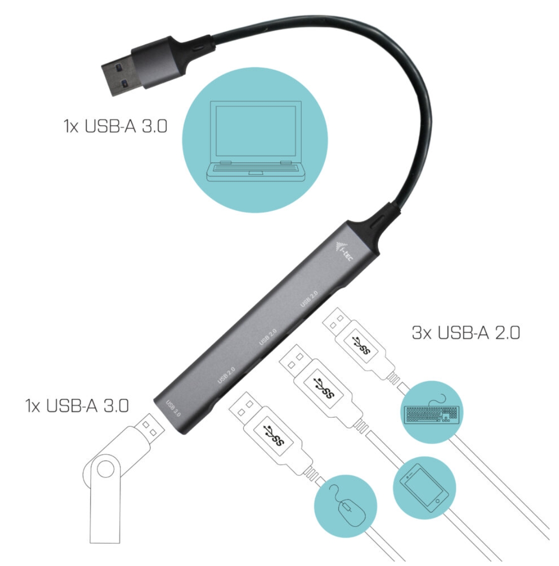 i-tec iTec USB 3.0 Kovový HUB 1x USB 3.0 + 3x USB 2.