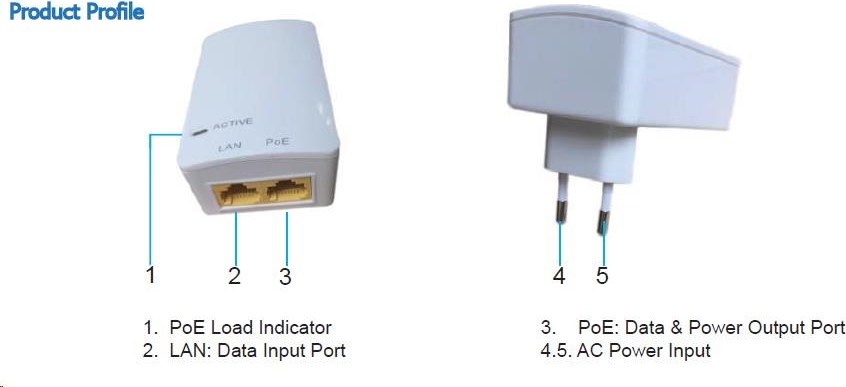 MaxLink PI15S aktívny gigabitový injektor PoE, 802.3af, 15W (48V, 0.32A)