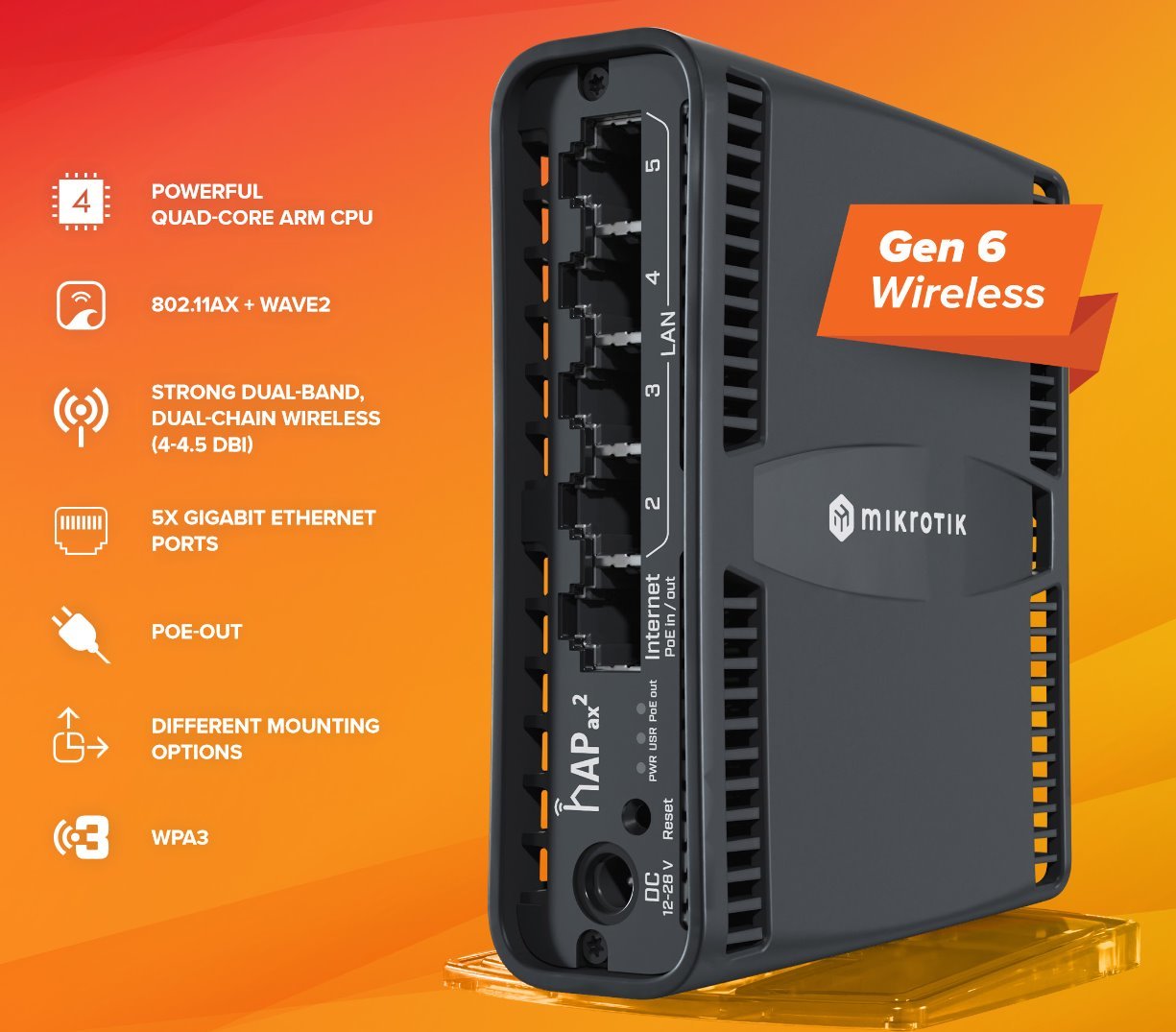 MikroTik hAP ax2 RouterBOARD C52iG-5HaxD2HaxD-TC