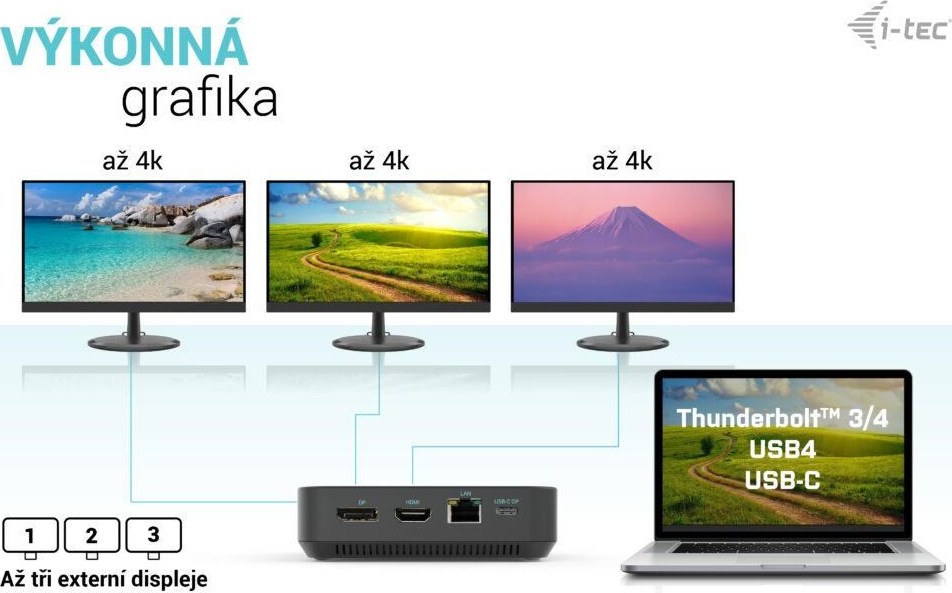 i-tec USB-C HDMI + Dual DP Docking Station + Power Delivery 100 W
