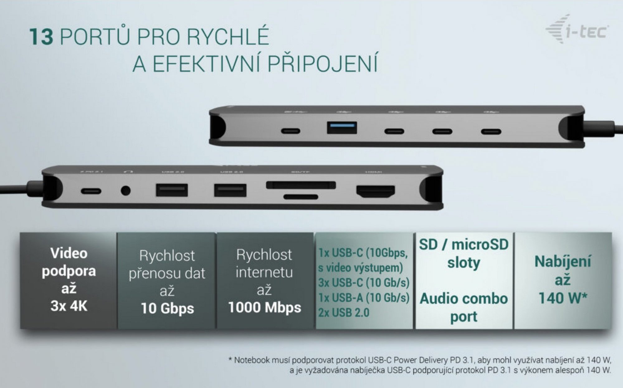 i-tec USB-C Metal Nano 3x Display Dock, 2x HDMI 1x USB-C video,PD 140W + Universal Charger 140 W