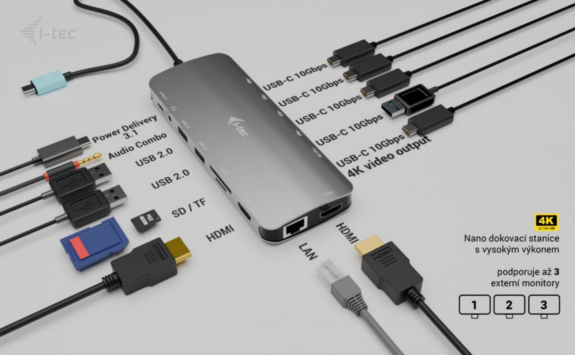 i-tec USB-C Metal Nano 3x Display Dock, 2x HDMI 1x USB-C video,PD 140W + Universal Charger 140 W