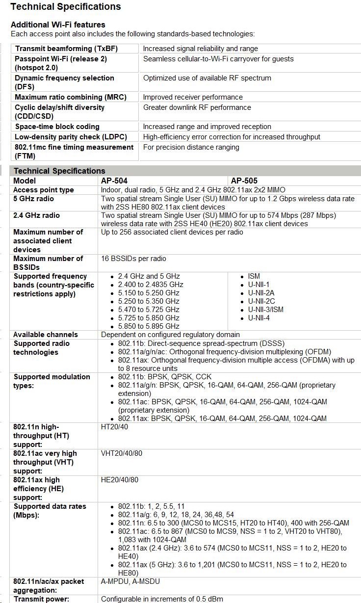 Hewlett Packard Enterprise HPE Aruba Networking AP-505 (RW) Dual Radio 2x2 802.11ax Internal Antennas Unified Campus Access Point R2H28A RENEW