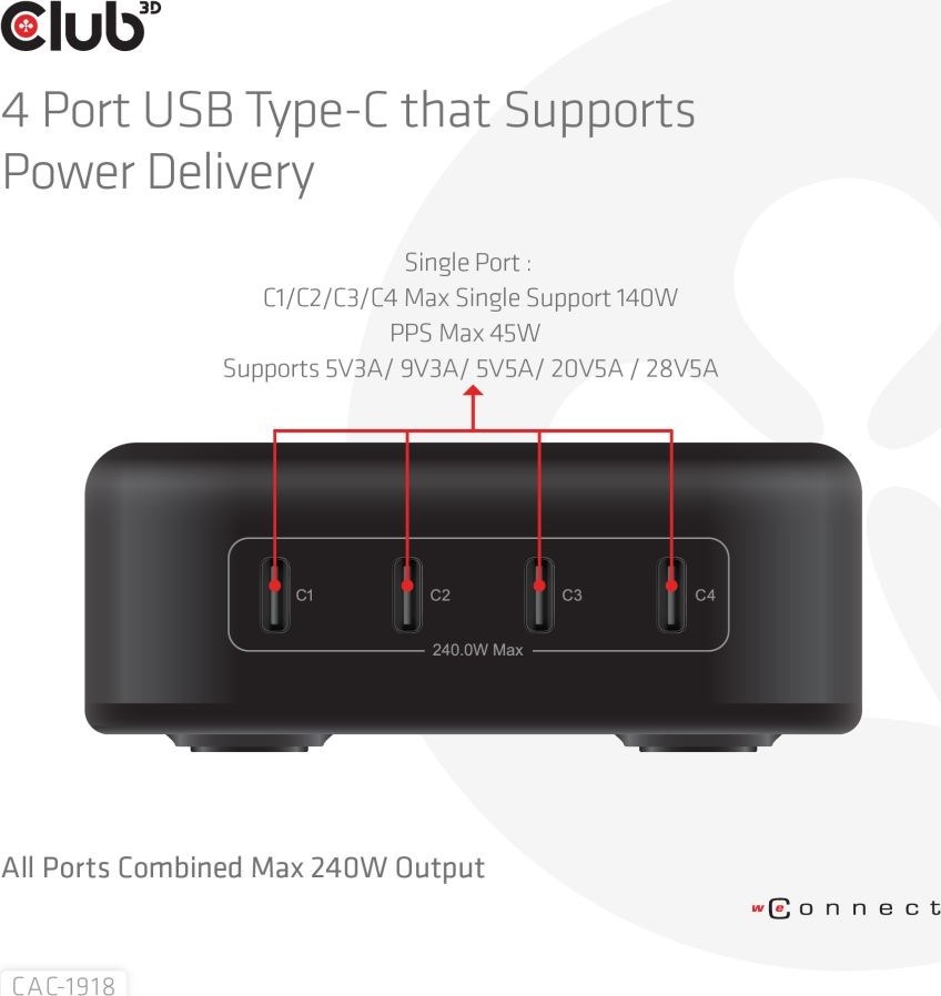 Club 3D Club3D cestovní nabíječka 240W GaN technologie, 4xUSB-C, PPS + PD 3.1 Support
