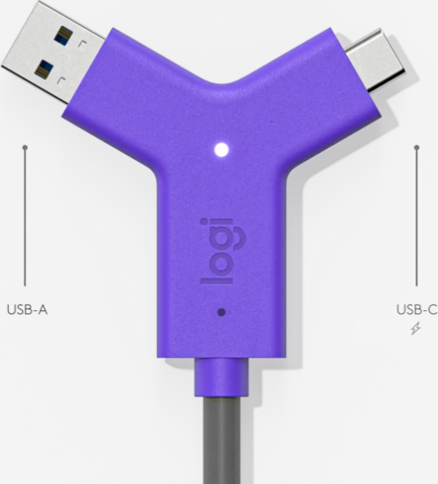 Logitech SWYTCH pre konferenčné kamery RALLY, MeetUp, GROUP a iné USB