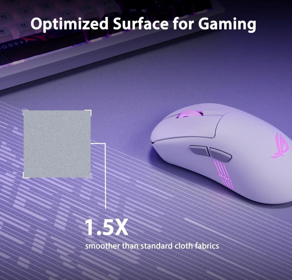 ASUS podložka pod myš ROG Scabbard II Arctic Gray XXL, textil