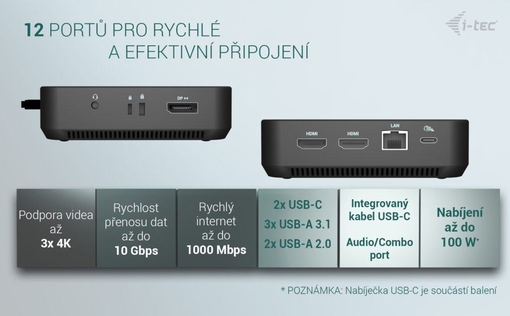 i-tec USB-C DP Dual HDMI Docking Station, PD 100W + Universal Charger 100W