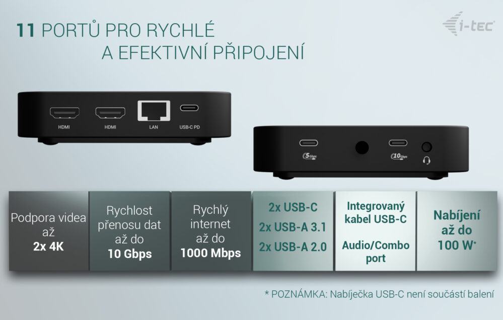 i-tec USB-C Dual HDMI Docking Station, Power Delivery 100W