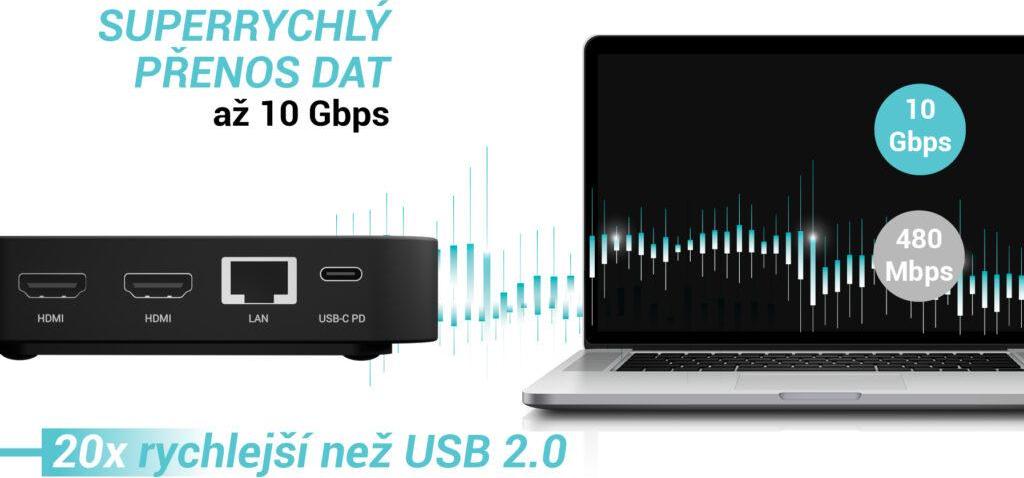 i-tec USB-C DP Dual HDMI Docking Station, Power Delivery 100W