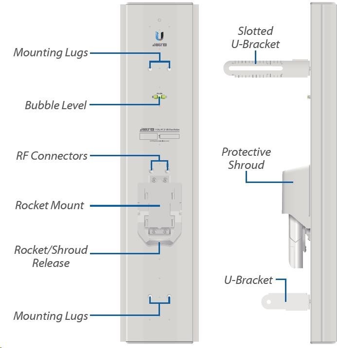Ubiquiti Sektorová anténa UBNT airMAX AM-5AC21-60 [sektorová MIMO anténa, 5GHz, 21dBi, 60°, 802.11a/n/ac, raketová súprava]