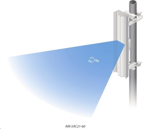 Ubiquiti Sektorová anténa UBNT airMAX AM-5AC21-60 [sektorová MIMO anténa, 5GHz, 21dBi, 60°, 802.11a/n/ac, raketová súprava]