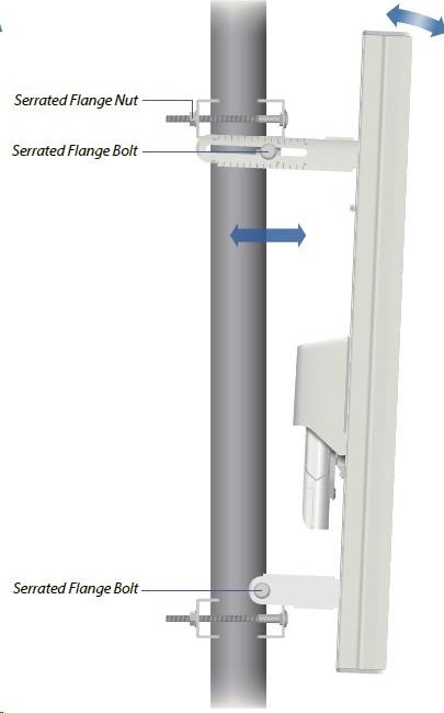 Ubiquiti Sektorová anténa UBNT airMAX AM-5AC21-60 [sektorová MIMO anténa, 5GHz, 21dBi, 60°, 802.11a/n/ac, raketová súprava]