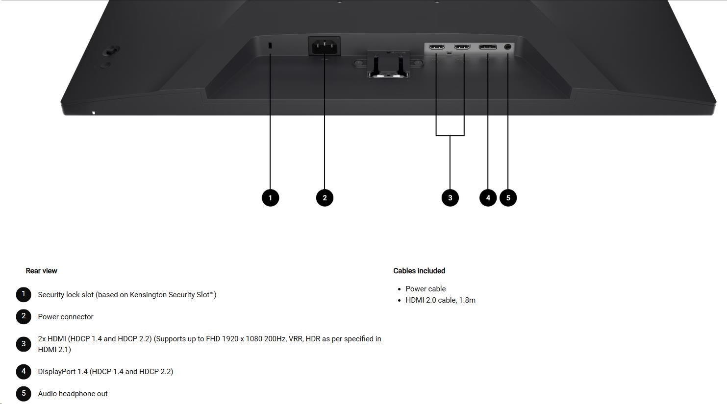 DELL LCD SE2725HG - 27"/FHD/IPS/1920x1080/16:9/200Hz/1ms/1000:1/300 cd/m2/HDMI/DP/VESA/3YNBD (210-BSNS)