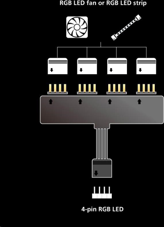 AKASA rozbočovač pre AKASA RGB LED pásky / 1x samica / 4x samec, čierny, 10 cm