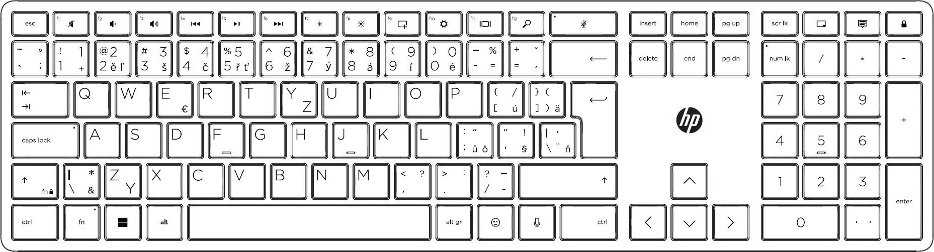 HP Inc. HP 125 G2 Wired USB Keyboard - ruská