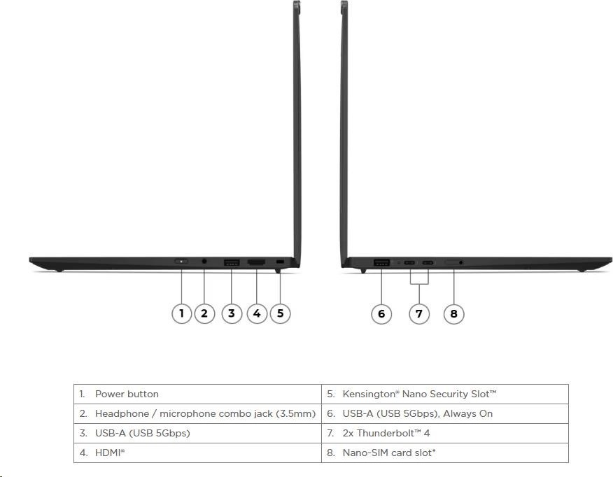 LENOVO NTB ThinkPad X1 Carbon G13 - Ultra 7 255U,14" WUXGA IPS,32GB,1TSSD,HDMI,Intel Graphics,W11P,3Y Premier