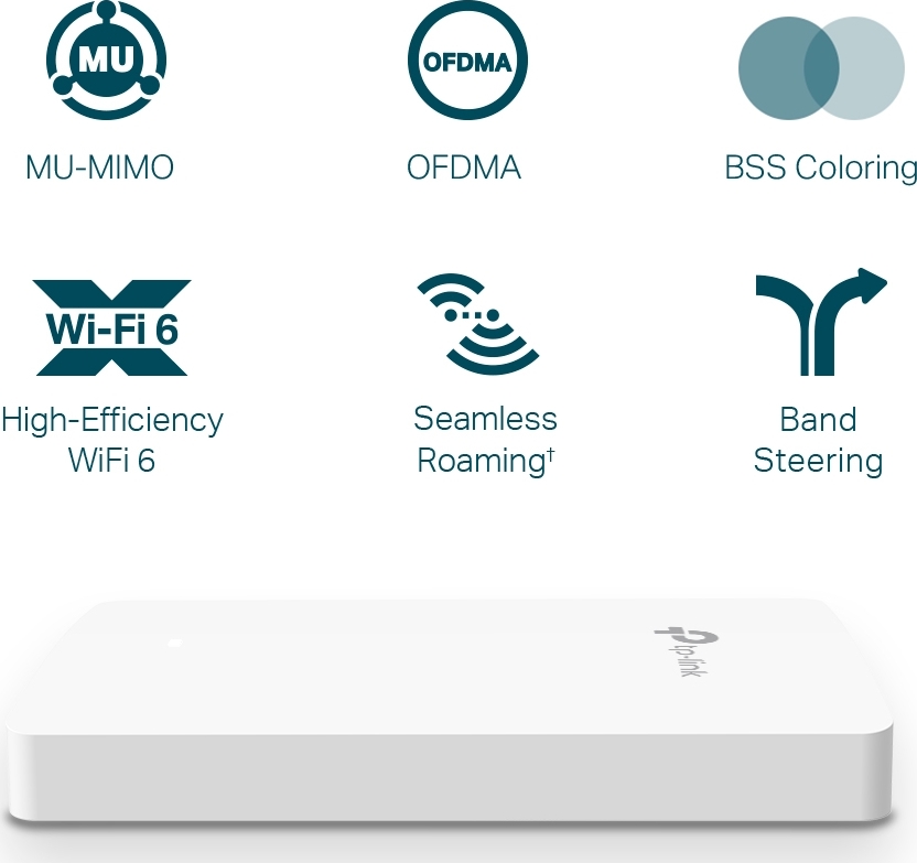 TP-Link EAP615-Wall(5-pack) WiFi 6