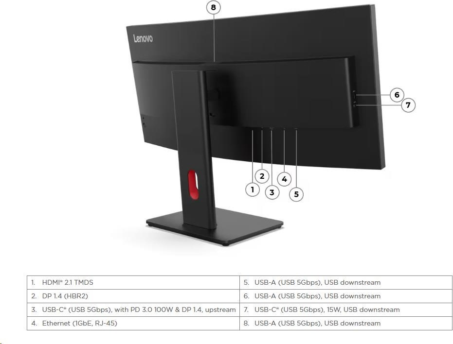 LENOVO LCD ThinkVision T34WD-40- 34",IPS,mat,21:9,3440x1440,178/178,4/6ms,300cd/m2,3000:1,CAM,DP,HDMI,VESA,3Y