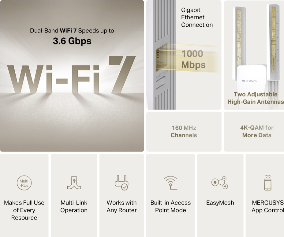MERCUSYS ME25BE WiFi7 Extender/Repeater (BE3600,2,4GHz/5GHz,1xGbELAN)