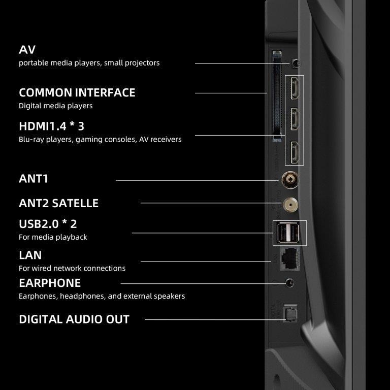 CHiQ L43QST TV 43", FHD, QLED, ultratenká, Android14, Dolby Audio, Frameless