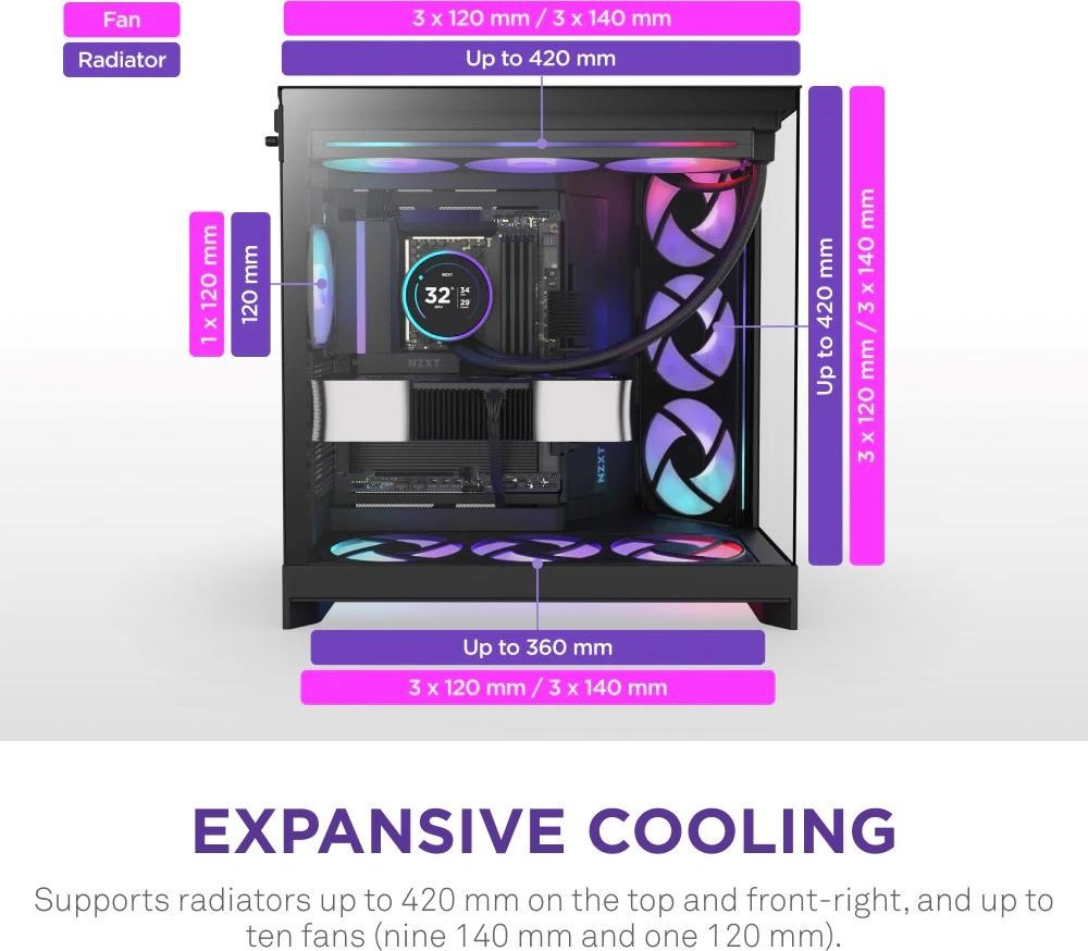 NZXT skříň H9 Flow RGB dvoukomorová ATX / 1x140 RGB mm / 1x 120mm RGB fan / prosklená / černá